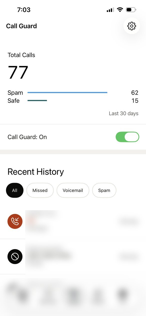 Our Cloaked Call Guard screen: 77 calls, 62 marked spam, last 30 days